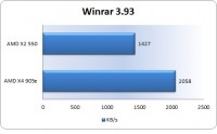 winrar